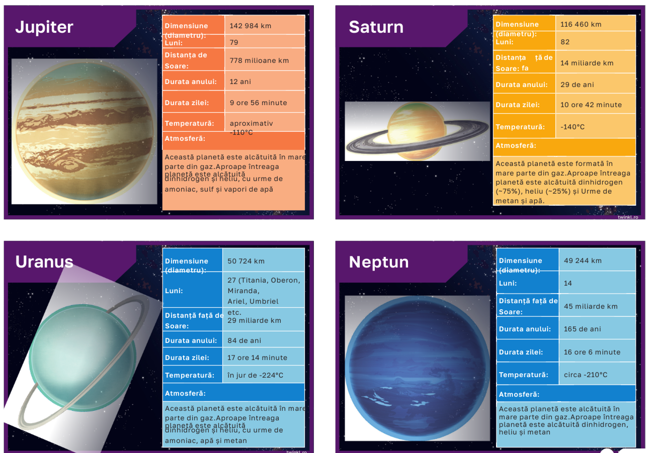 Adobe Express imported version showing degraded image quality with white backgrounds around planets