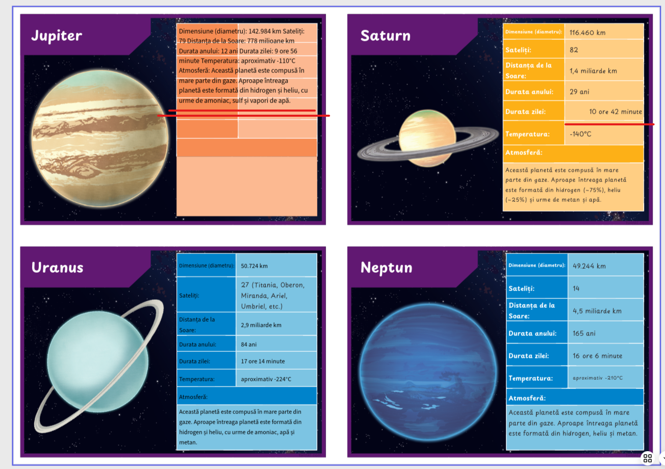 Second page of solar system cards showing Adobe Express translation results with formatting challenges